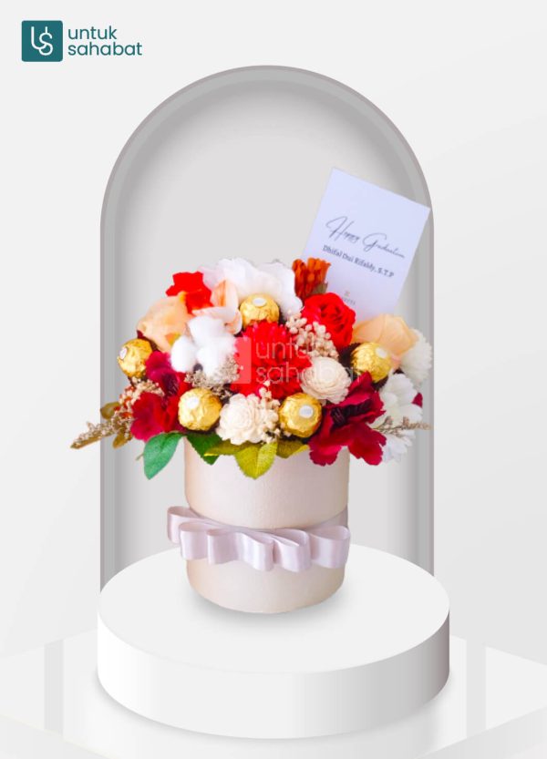 Bloombox Tangerang 11
