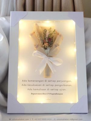 Memories in Frame