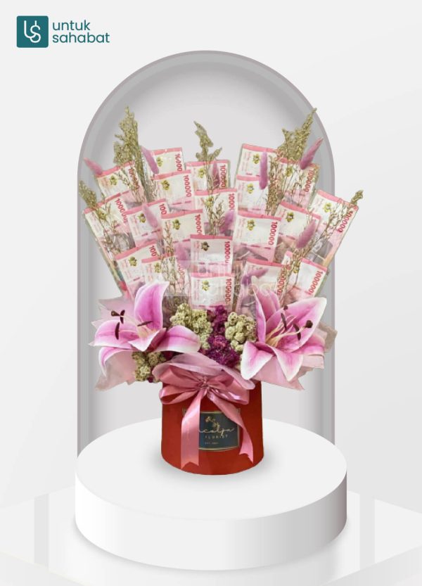 Money Giftbox Padang 1